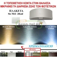Led φωτιστικό επίτοιχο ημικύκλιο σαγρέ σκουριά 1.6W ψυχρό φως μονής κατεύθυνσης 20led 230V στεγανό I