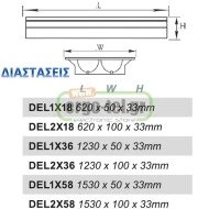 Φωτιστικό σκαφάκι κενό για 1 λάμπα LED T8 60cm χωρίς ανταυγαστήρα με τροφοδοσία στα 2 άκρα