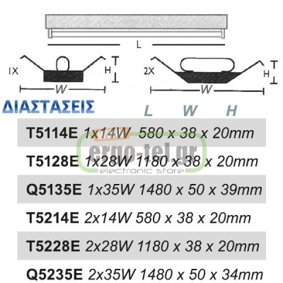 ΦΩΤΙΣΤΙΚΟ ΦΘΟΡΙΟΥ ΣΚΑΦΑΚΙ 2X35W Τ5 230V 148cm ΜΕ ΗΛΕΚΤΡΟΝΙΚΟ ΜΠΑΛΑΣΤ ΧΩΡΙΣ ΑΝΤΑΥΓΑΣΤΗΡΑ