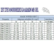 Σετ στεγανοποίησης καλωδίων με μούφα 180x50mm & τζελ μπλε για πισίνες Magic P Joint L10