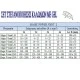 Σετ στεγανοποίησης καλωδίων με μούφα 180x50mm & τζελ μπλε για πισίνες Magic P Joint L10