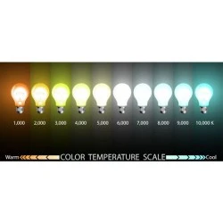 Λάμπα led filament σφαιρική E27 6.5W 230V AC 6500k ψυχρό λευκό φως 850lm δέσμης 360°
