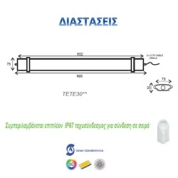 Led γραμμικό φωτιστικό 690mm 30W 4000k ενδιάμεσο λευκό φως 230VAC 2700lm χωρίς διακόπτη