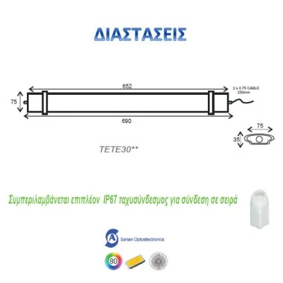 Led γραμμικό φωτιστικό 690mm 30W 4000k ενδιάμεσο λευκό φως 230VAC 2700lm χωρίς διακόπτη Led γραμμικό φωτιστικό 690mm 30W 4000k ενδιάμεσο λευκό φως 230VAC 2700lm χωρίς διακόπτη