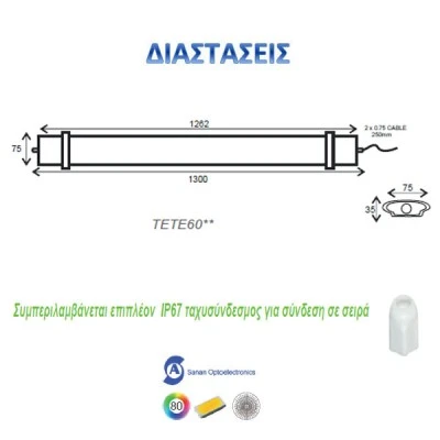 Led γραμμικό φωτιστικό 1260mm 36W 4000k ενδιάμεσο λευκό φως 230VAC 3180lm χωρίς διακόπτη Led γραμμικό φωτιστικό 1260mm 36W 4000k ενδιάμεσο λευκό φως 230VAC 3180lm χωρίς διακόπτη
