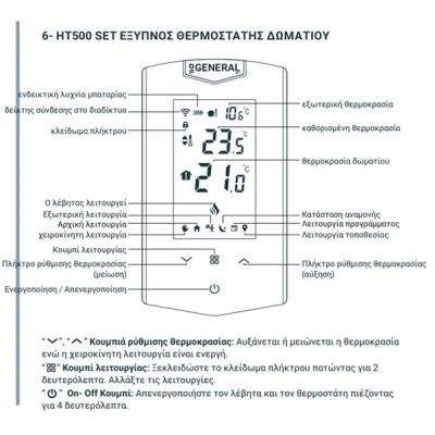 Ασύρματος θερμοστάτης "SMART" WiFi HT500 με ψηφιακή φωτιζόμενη LED οθόνη και εφαρμογή στα Ελληνικά