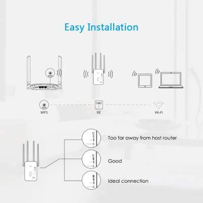Ασύρματος ενισχυτής Wi-Fi Repeater WAVLINK WL-WN575A3 Dual Band AC1200 με 4 κεραίες και θύρες LAN/WAN 72x50x25mm Ασύρματος ενισχυτής Wi-Fi Repeater WAVLINK WL-WN575A3 Dual Band AC1200 με 4 κεραίες και θύρες LAN/WAN 72x50x25mm