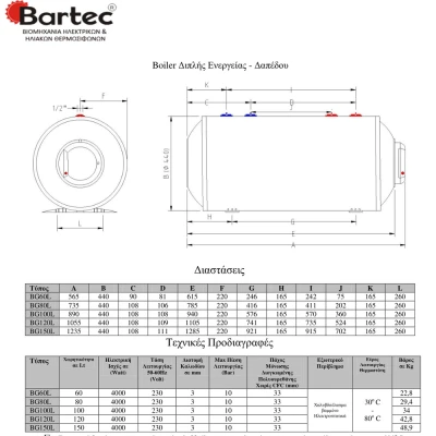 Ηλιακός επιλεκτικός θερμοσίφωνας Bartec Premium Glass INOX 430BA 120L/2,00m² διπλής ενέργειας για ταράτσα