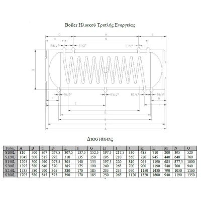 Ηλιακός επιλεκτικός θερμοσίφωνας Bartec Premium Glass INOX 430BA 120L/2,00m² τριπλής ενέργειας για ταράτσα