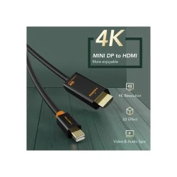 Καλώδιο Mini DisplayPort σε HDMI CABLETIME με ανάλυση οθόνης 4K/60Hz με μήκος καλωδίου 1.8m σε λευκό χρώμα 