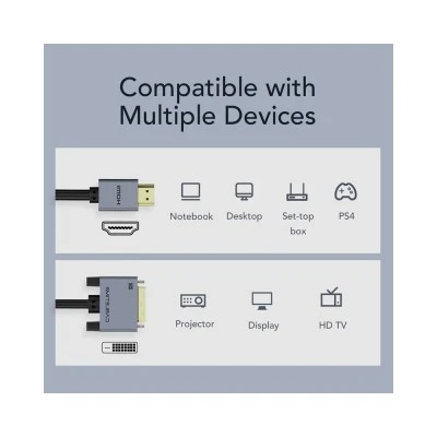 Καλώδιο CABLETIME HDMI 1.4 σε DVI 24+1 AV579 1080p 1m μαύρο Καλώδιο CABLETIME HDMI 1.4 σε DVI 24+1 AV579 1080p 1m μαύρο