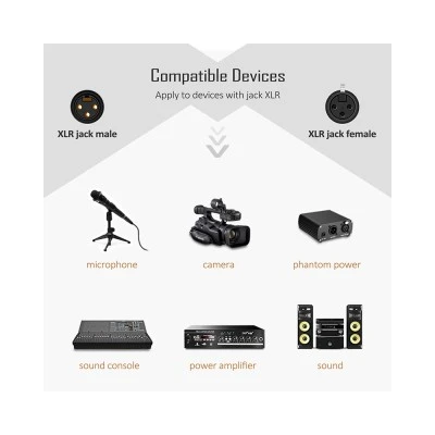 Καλώδιο μικροφώνου CABLETIME XLR AV350 3P M/F 24AWG μαύρο μήκους 20m