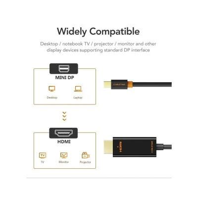Καλώδιο CABLETIME mini DisplayPort σε HDMI CT-AV588-03G, 1080p/60Hz, 1.8m, μαύρο Καλώδιο CABLETIME mini DisplayPort σε HDMI CT-AV588-03G, 1080p/60Hz, 1.8m, μαύρο