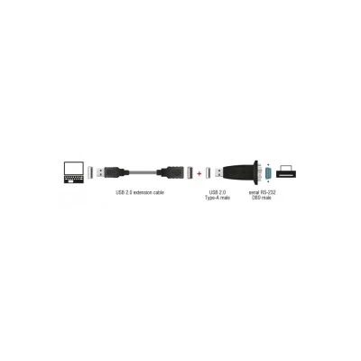 Αντάπτορας DELOCK 61506 USB σε RS-232 DB9 με καλώδιο USB 0.8m