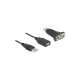 Αντάπτορας DELOCK 61506 USB σε RS-232 DB9 με καλώδιο USB 0.8m