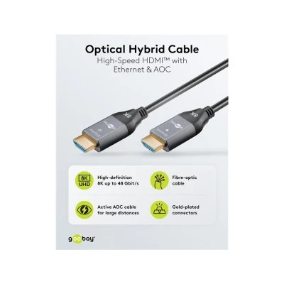 Καλώδιο GOOBAY HDMI 2.1 76274 με Ethernet, 8K/60Hz, 48 Gbps, 10m, μαύρο Καλώδιο GOOBAY HDMI 2.1 76274 με Ethernet, 8K/60Hz, 48 Gbps, 10m, μαύρο