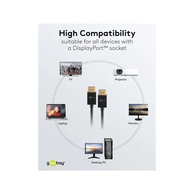 Καλώδιο Goobay DisplayPort 77443, 8K/120Hz, 40 Gbps, 2m, μαύρο Καλώδιο Goobay DisplayPort 77443, 8K/120Hz, 40 Gbps, 2m, μαύρο