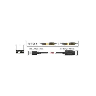 DELOCK καλώδιο USB 2.0 αρσενικό σε θηλυκό 82446, active, 10m, μαύρο