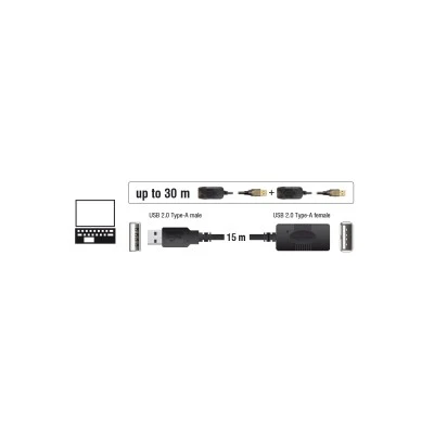 DELOCK καλώδιο USB 2.0 αρσενικό σε θηλυκό 82689, active, 15m, μαύρο