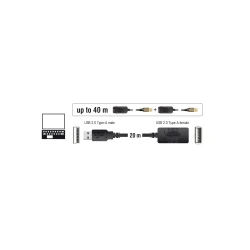 DELOCK καλώδιο USB 2.0 αρσενικό σε θηλυκό 82690, active, 20m, μαύρο
