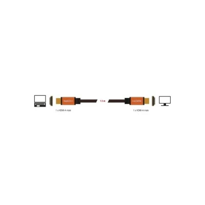 Καλώδιο DELOCK HDMI 85728, 8K/60Hz, 48 Gbps, eARC, HDR, 1.5m, μαύρο