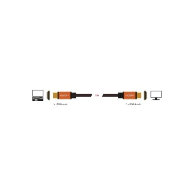 DELOCK καλώδιο HDMI 85729, 8K/60Hz, 48 Gbps, eARC, HDR, 2m, μαύρο