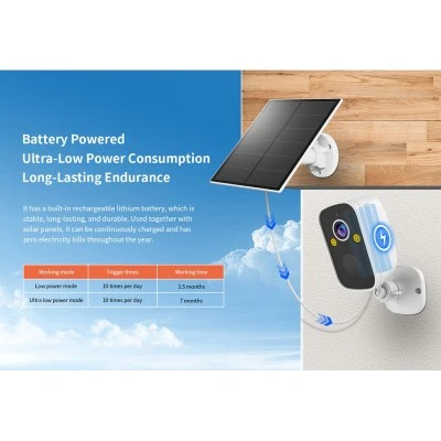 Smart ηλιακή κάμερα VSTARCAM BG55 με ανάλυση 3MP, 4G, υποστήριξη SD, μπαταρία 5000mAh και στεγανότητα IP66