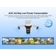 Smart ηλιακή κάμερα VSTARCAM BG621SR με triple lens, ανάλυση 2MP, 4G, περιστροφή PTZ, υποστήριξη SD και στεγανότητα IP66 Smart ηλιακή κάμερα VSTARCAM BG621SR με triple lens, ανάλυση 2MP, 4G, περιστροφή PTZ, υποστήριξη SD και στεγανότητα IP66