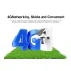 Smart ηλιακή κάμερα VSTARCAM BG621SR με triple lens, ανάλυση 2MP, 4G, περιστροφή PTZ, υποστήριξη SD και στεγανότητα IP66 Smart ηλιακή κάμερα VSTARCAM BG621SR με triple lens, ανάλυση 2MP, 4G, περιστροφή PTZ, υποστήριξη SD και στεγανότητα IP66