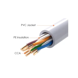 POWERTECH καλώδιο δικτύου CAB-N287, Cat 5e U/UTP, CCA, 26AWG, 100m, γκρι