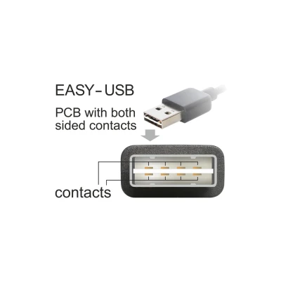 Καλώδιο POWERTECH CAB-U136 USB σε USB Micro-B 90° Dual Easy USB 0.5m