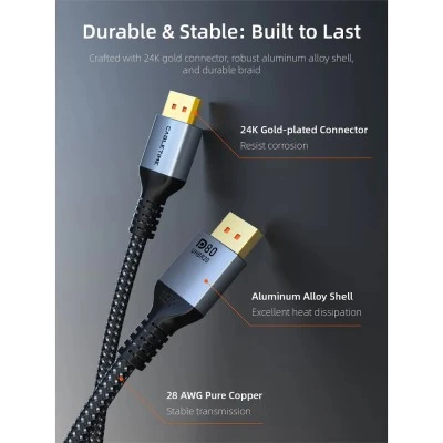 Καλώδιο CABLETIME DisplayPort 2.1 CT-DP16K, VESA Certified, 16K/60Hz, 80 Gbps, 2m, μαύρο