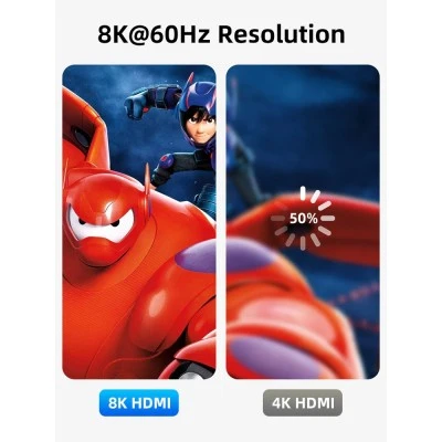 Καλώδιο CABLETIME HDMI 2.1 CT-HM8K με Ethernet, 8K/60Hz, 48 Gbps, 2m, μαύρο