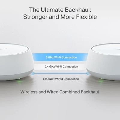TP-LINK Home Mesh WiFi 7 System Deco BE25, 3600Mbps ΒΕ3600, V1.0, 2τμχ