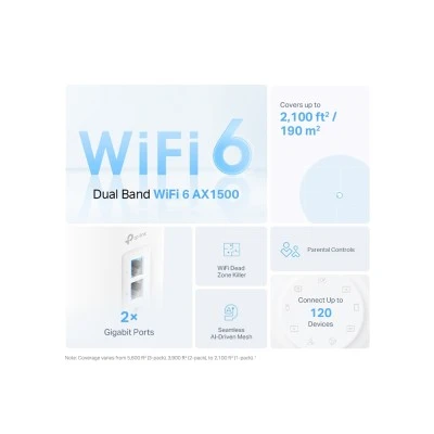 TP-LINK Home Mesh Wi-Fi System Deco X10, 1500Mbps AX1500, Ver. 1.0, 2τμχ