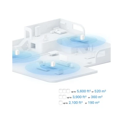 TP-LINK Home Mesh Wi-Fi System Deco X10, 1500Mbps AX1500, Ver. 1.0, 2τμχ