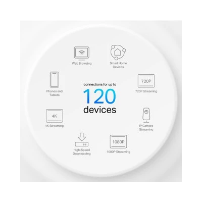 TP-LINK Home Mesh Wi-Fi System Deco X10, 1500Mbps AX1500, Ver. 1.0, 2τμχ