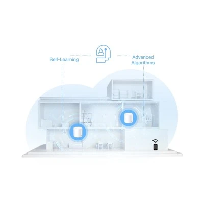 TP-LINK Home Mesh Wi-Fi System Deco X10, 1500Mbps AX1500, Ver. 1.0, 2τμχ