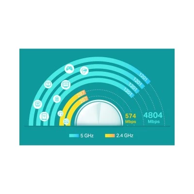 TP-LINK Home Mesh Wi-Fi System Deco X60, 5400Mbps AX5400, Ver. 3.2, 2τμχ