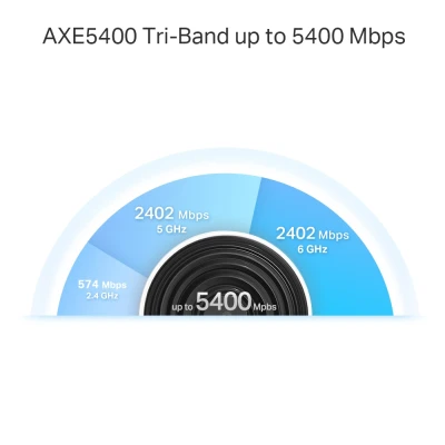 TP-LINK Home Mesh WiFi 6E System Deco XE75 Pro, 5400Mbps AXE5400, Tri-Band, V3.0