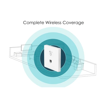 TP-LINK ασύρματο access point EAP115-Wall 300Mbps, επιτοίχιο, Ver. 1.0