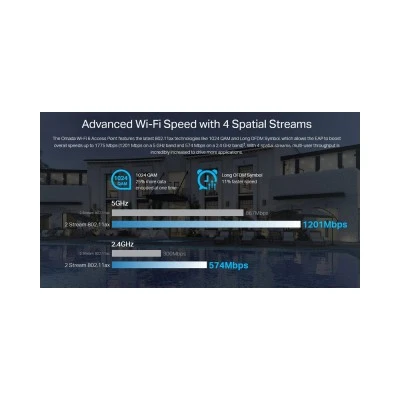 TP-LINK access point EAP620 HD, AX1800, WiFi 6, ceiling mount, Ver. 2.0 TP-LINK access point EAP620 HD, AX1800, WiFi 6, ceiling mount, Ver. 2.0