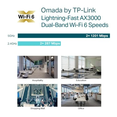 TP-LINK access point EAP653, οροφής, WiFi 6, 3000Mbps AX3000, Mesh, V1.0