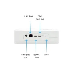 Router OLAX 5G LTE με LAN θύρα με γρήγορες ταχύτητες Wi-Fi 6 dual band & μπαταρία μεγάλης αυτονομίας 4000mAh