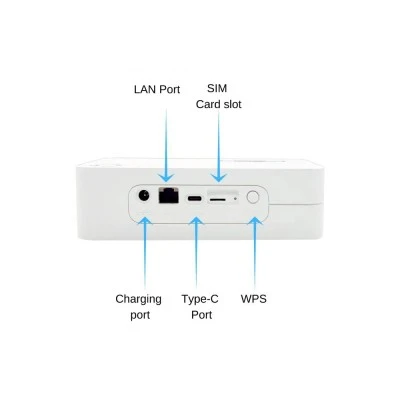 Router OLAX 5G LTE με LAN θύρα με γρήγορες ταχύτητες Wi-Fi 6 dual band & μπαταρία μεγάλης αυτονομίας 4000mAh Router OLAX 5G LTE με LAN θύρα με γρήγορες ταχύτητες Wi-Fi 6 dual band & μπαταρία μεγάλης αυτονομίας 4000mAh