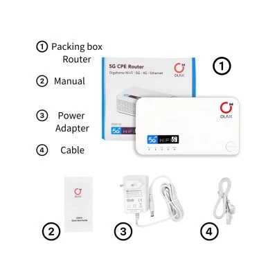 Router OLAX 5G LTE με LAN θύρα με γρήγορες ταχύτητες Wi-Fi 6 dual band & μπαταρία μεγάλης αυτονομίας 4000mAh Router OLAX 5G LTE με LAN θύρα με γρήγορες ταχύτητες Wi-Fi 6 dual band & μπαταρία μεγάλης αυτονομίας 4000mAh