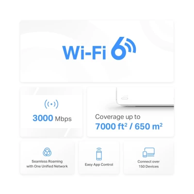 MERCUSYS Mesh Wi-Fi 6 System Halo H80X, 3Gbps Dual Band, 3τμχ, Ver. 1.0