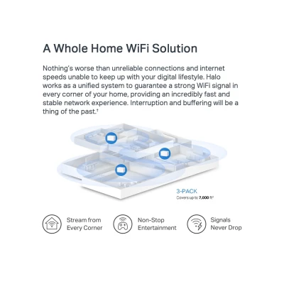 MERCUSYS Mesh Wi-Fi 6 System Halo H80X, 3Gbps Dual Band, 3τμχ, Ver. 1.0