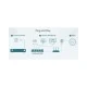 TP-LINK desktop switch LiteWave LS1005G, 5-port 10/100/1000Mbps, Ver 3.0