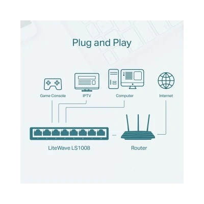 TP-LINK desktop switch LiteWave LS1008, 8-port 10/100Mbps, Ver 1.0